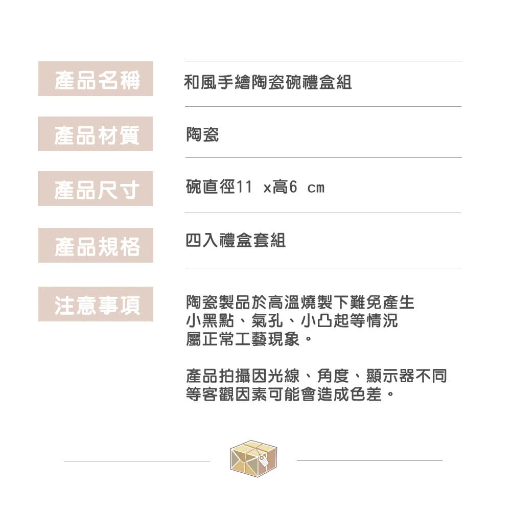 產品拍攝因光線、角度、顯示器不同