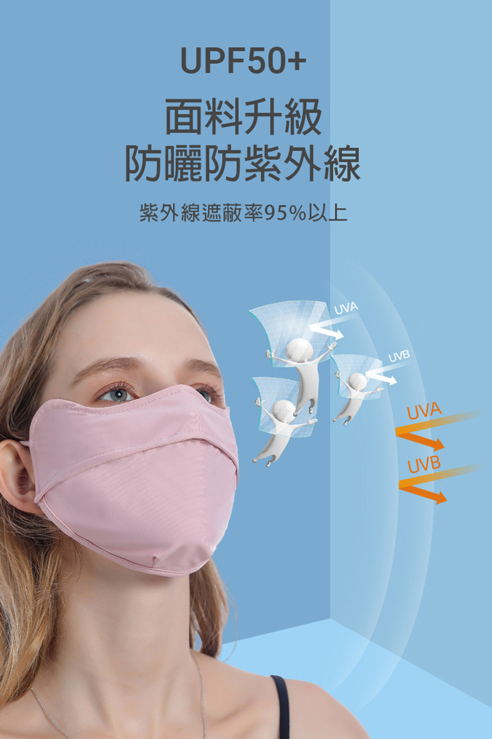 面料升級 防曬防紫外線 紫外線遮蔽率95%以上 