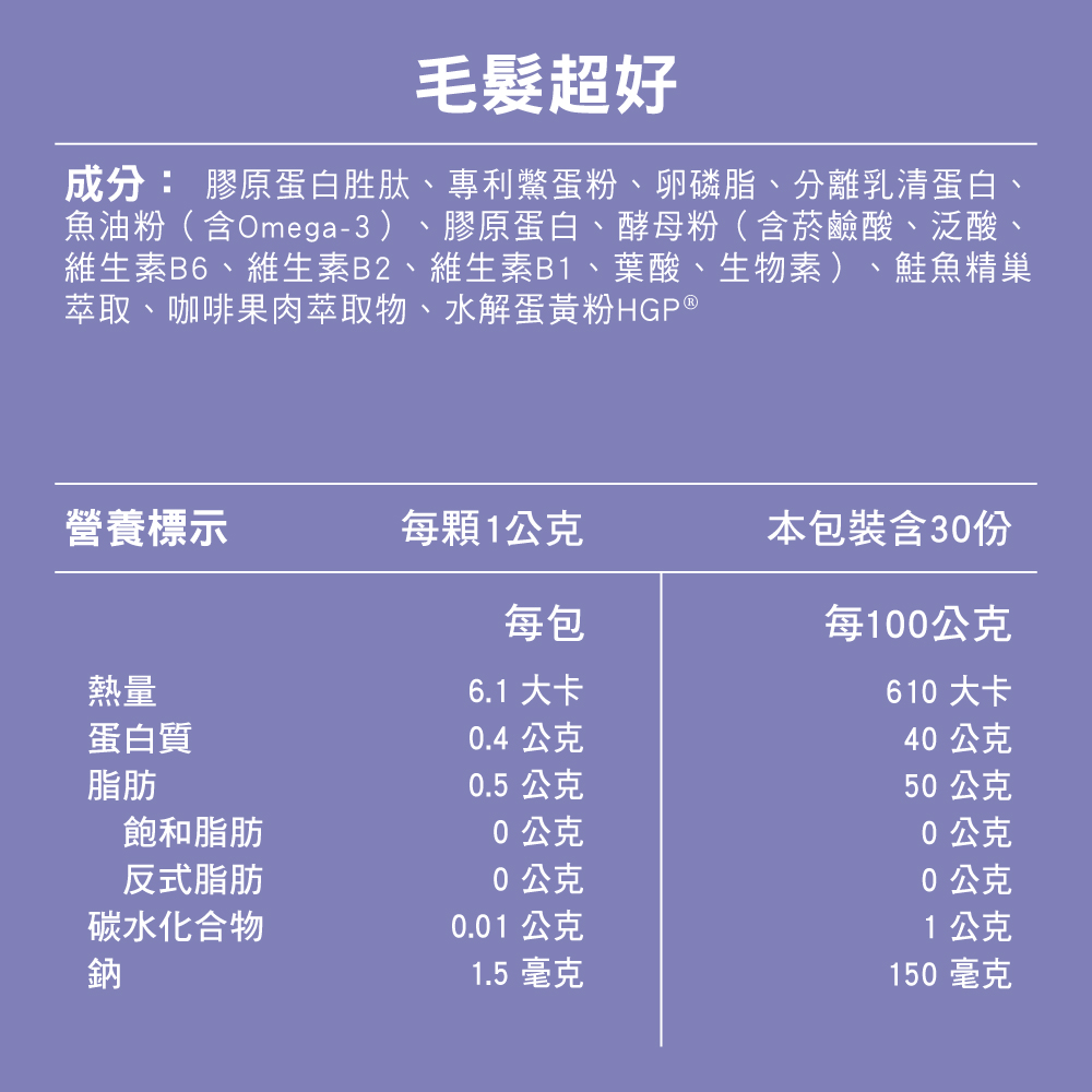 維生素B6、維生素B2、維生素B1、葉酸、生物素、鮭魚精巢