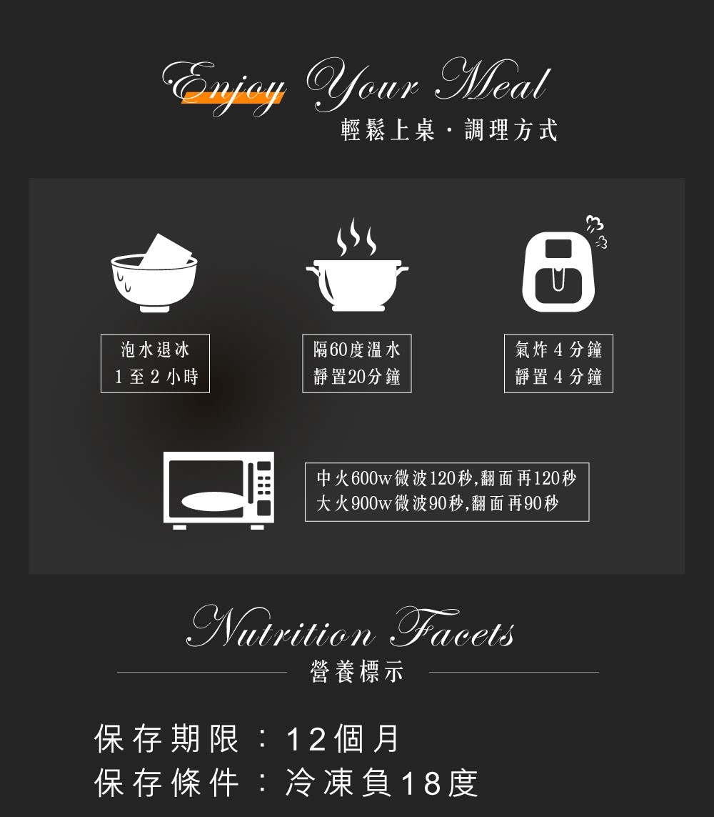 中火600w微波120秒,翻面再120秒
