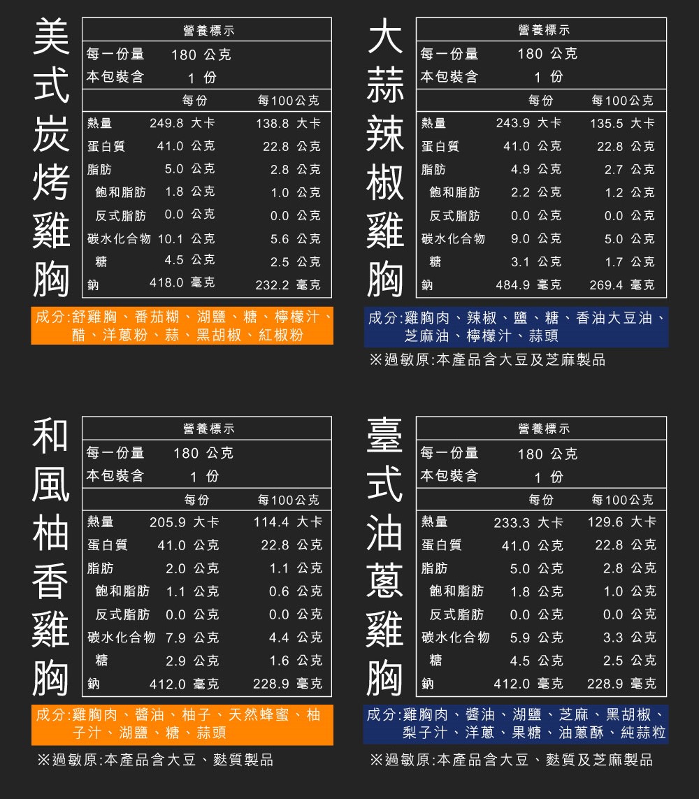 成分舒雞胸、番茄糊、湖鹽、糖、檸檬汁、
