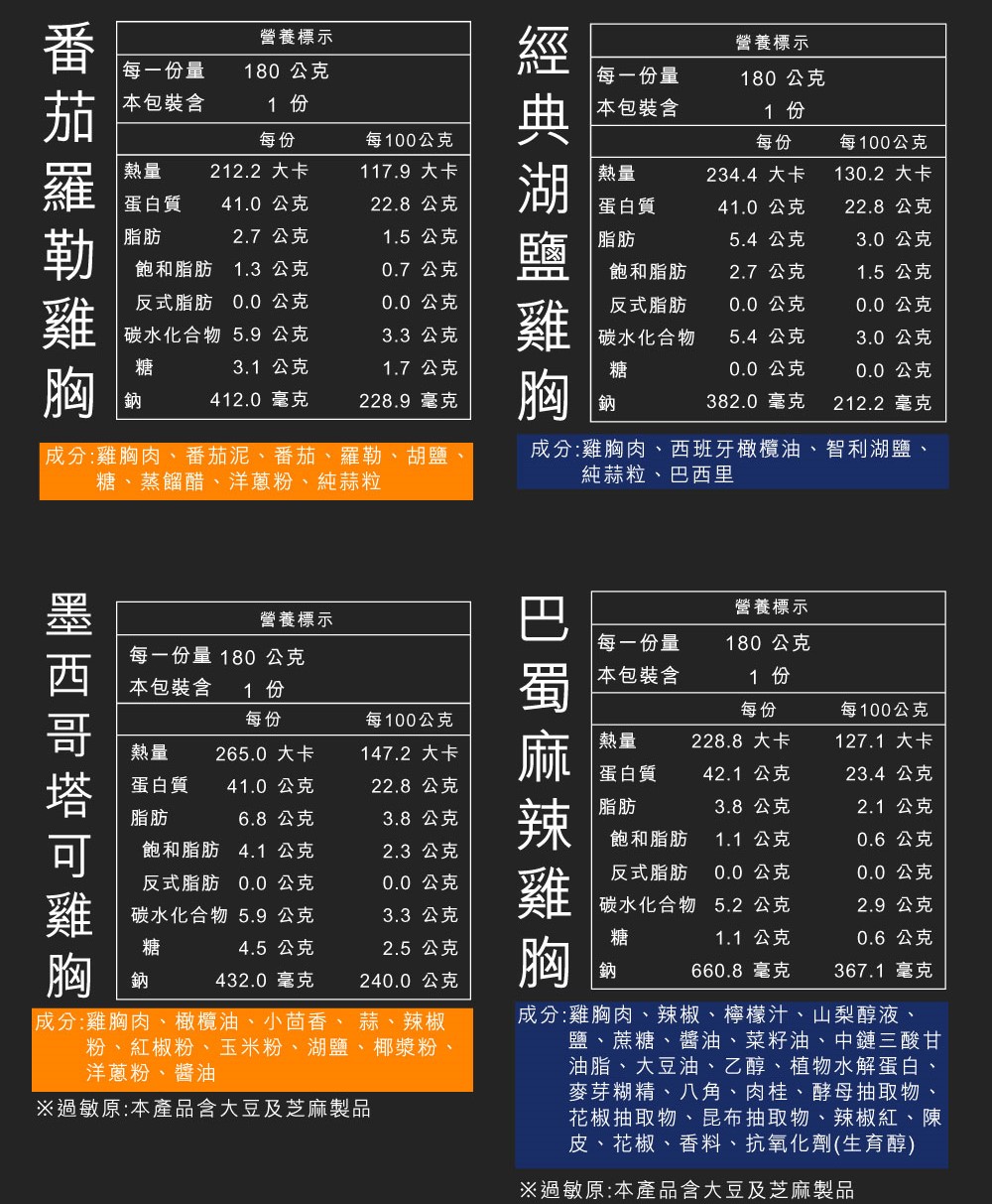 成分雞胸肉、番茄泥、番茄、羅勒、胡鹽、