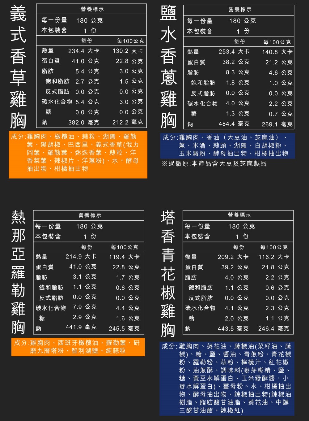 成分 雞胸肉、葵花油、藤椒油菜籽油、藤