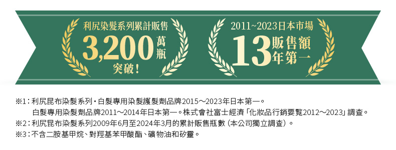 白髮專用染髮劑品牌20112014年日本第一。株式會社富士經濟化妝品行銷要覽20122023調查。