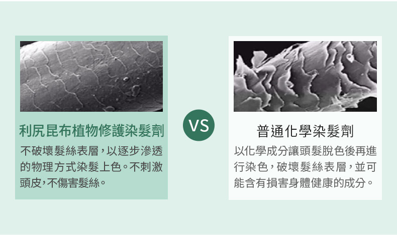 不破壞髮絲表層,以逐步滲透