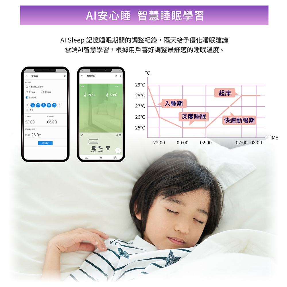Al Sleep 記憶睡眠期間的調整紀錄,隔天給予優化睡眠建議