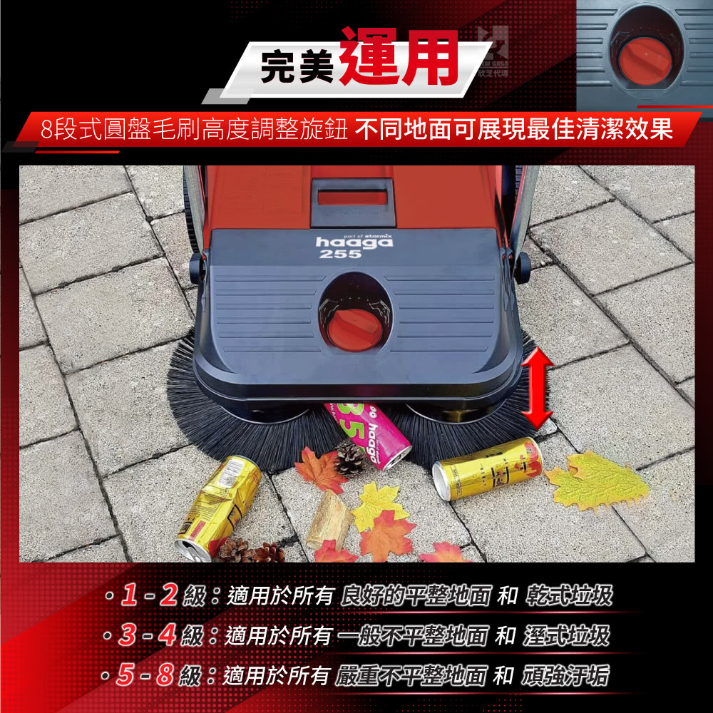 Starmix吸特樂 Haaga 255 - 詳情10