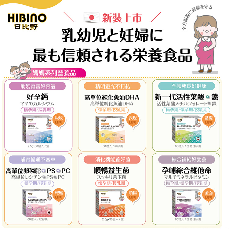 高單位卵磷脂 PS PC