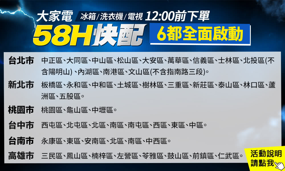 Panasonic國際牌 NA-V150MSH-W - 詳情2