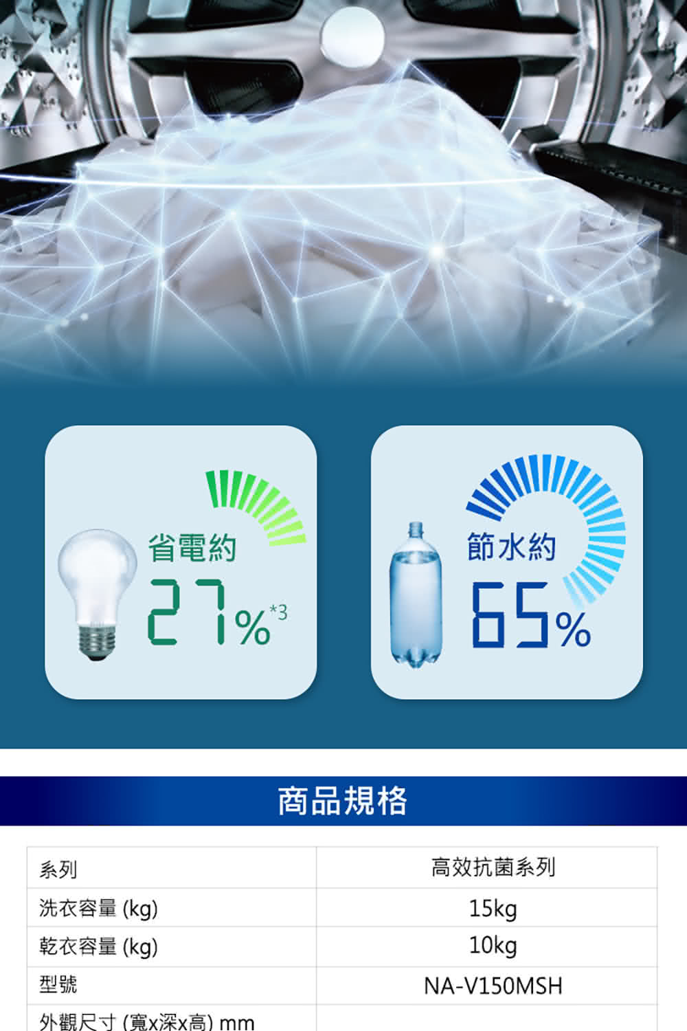 Panasonic國際牌 NA-V150MSH-W - 詳情7