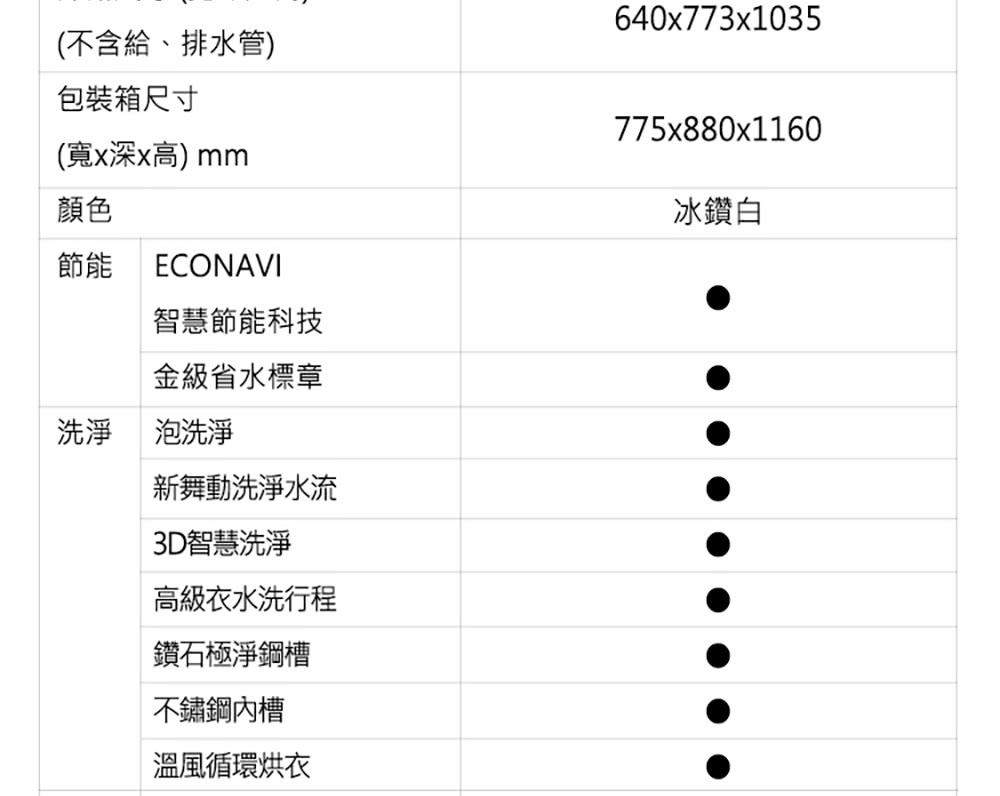 Panasonic國際牌 NA-V150MSH-W - 詳情8