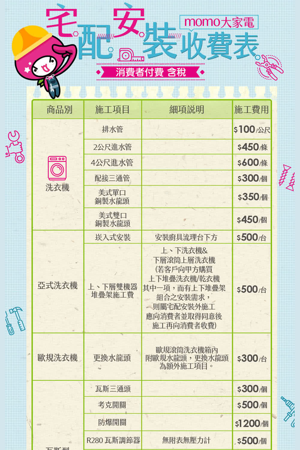 Panasonic國際牌 NA-V150MSH-W - 詳情10