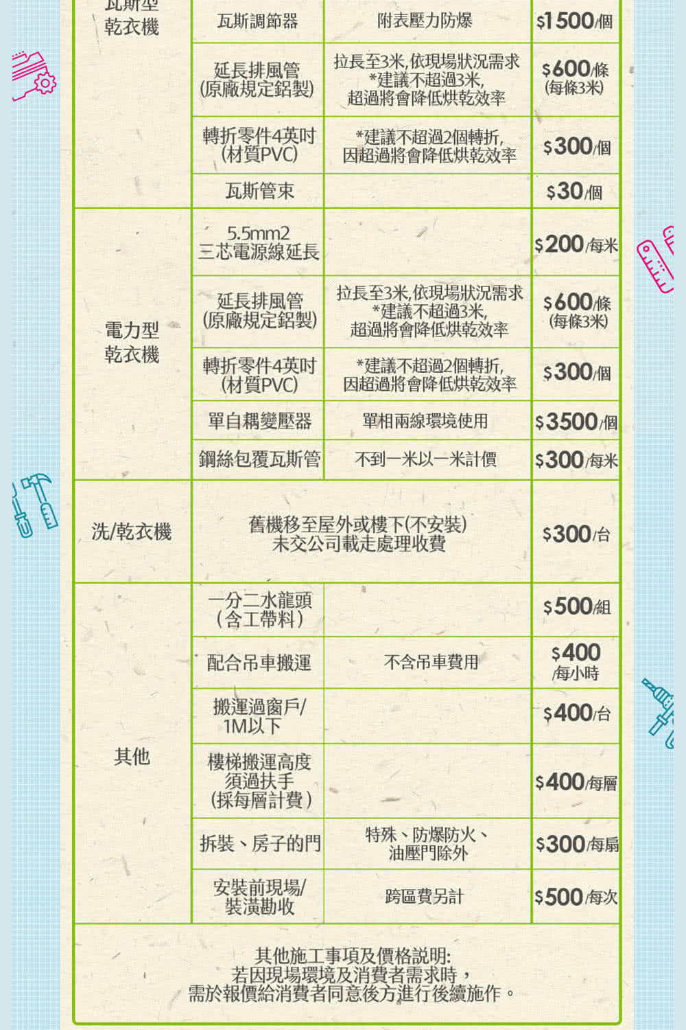 Panasonic國際牌 NA-V150MSH-W - 詳情11