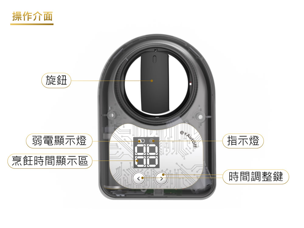 烹飪時間顯示區