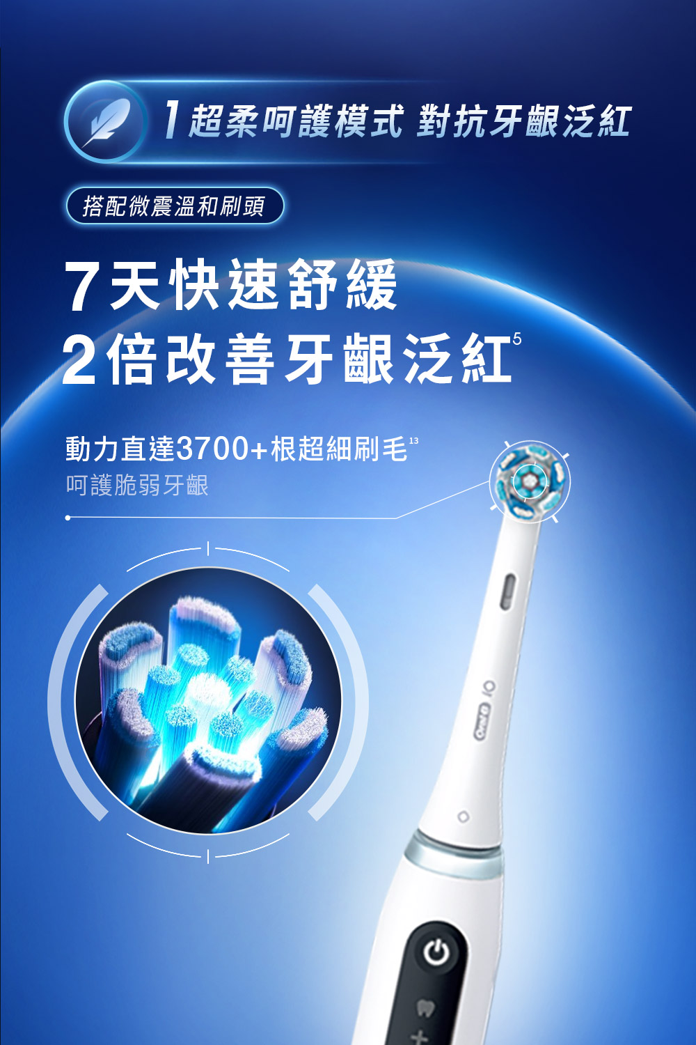 呵護模式 對抗牙齦泛紅搭配微震溫和刷頭7天快速舒緩2倍改善牙齦泛紅動力直達3700+根超細刷毛呵護脆弱牙齦