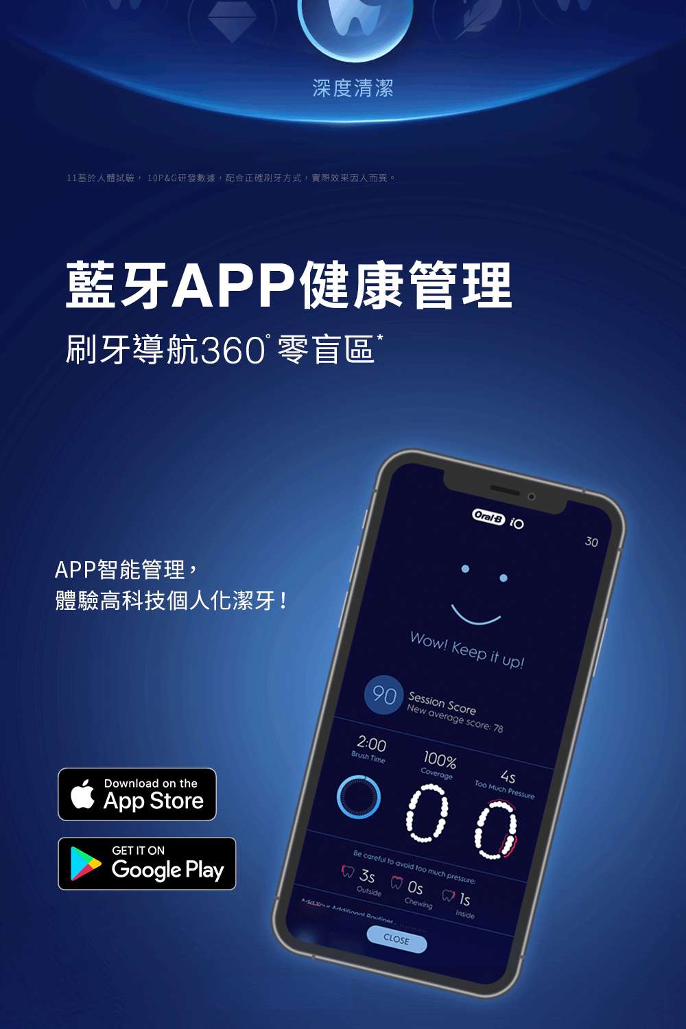 深度清潔11基於人體試驗,1P&G研發數據,配合正確刷牙方式,實際效果因人而異。藍牙APP健康管理刷牙導航360° 零盲區*Oral B 30APP智能管理,體驗高科技個人化潔牙!Wow! Keep it up! Session ScoreNew average score 782:Brush Time100%Coverage00 Much Pressure0Be careful to avoid  much pressure: Download on theApp StoreGET IT ONGoogle PlayOutside   ChewingInsideCLOSE