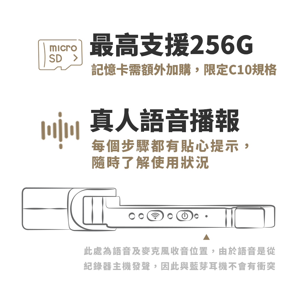 SD>最高支援256G記憶卡需額外加購,限定C10規格 真人語音播報每個步驟都有貼心提示,隨時了解使用狀況此處為語音及麥克風收音位置,由於語音是從紀錄器主機發聲,因此與藍芽耳機不會有衝突