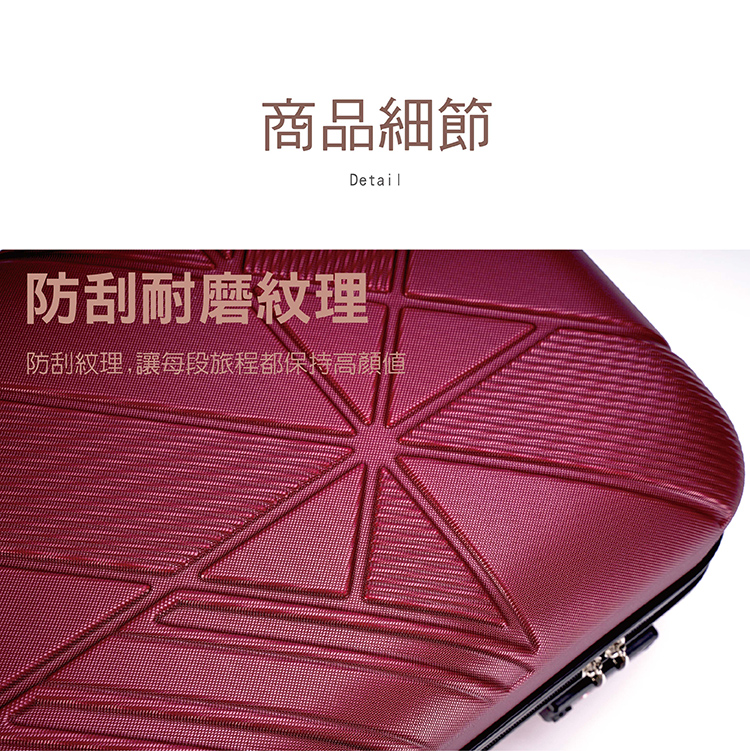 ååç´°ç¯ é²å®èç£¨ç´ç é²å®ç´ç,è®æ¯æ®µæç¨é½ä¿æé«é¡å¼ 