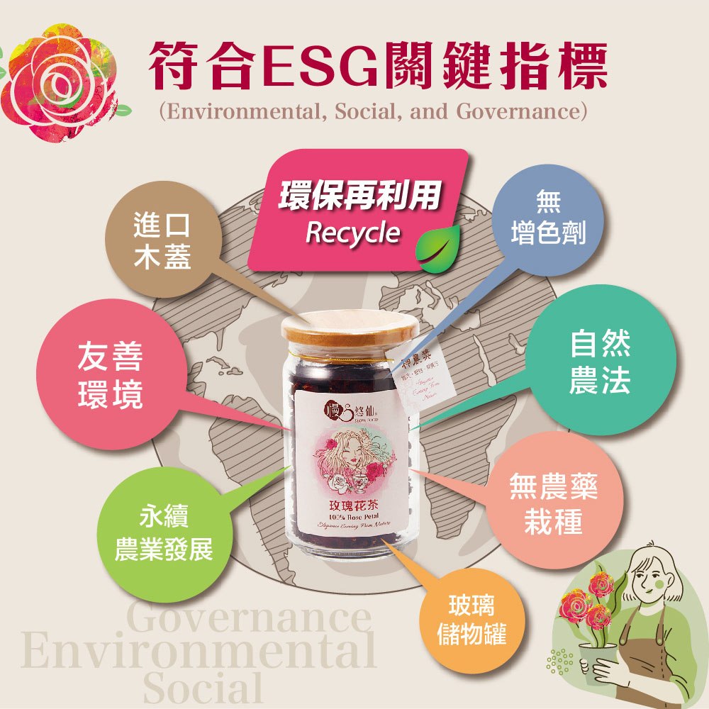 符合ESG關鍵指標