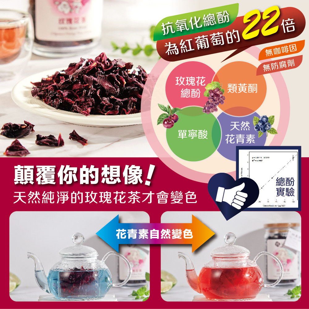 天然純淨的玫瑰花茶才會變色