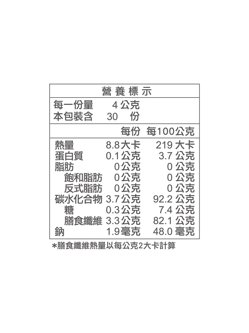 膳食纖維熱量以每公克2大卡計算