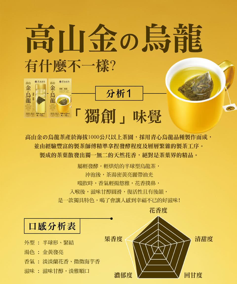 高山金烏龍茶產於海拔1000公尺以上茶園,採用青心烏龍品種製作而成,