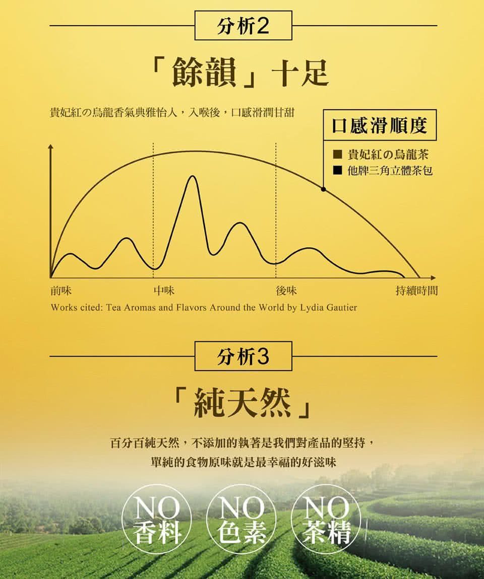 百分百純天然,不添加的執著是我們對產品的堅持,