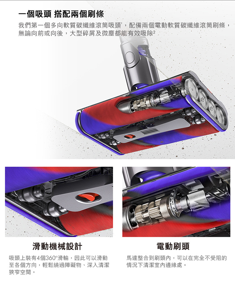 我們第一個多向軟質碳纖維滾筒吸頭,配備兩個電動軟質碳纖維滾筒刷條,