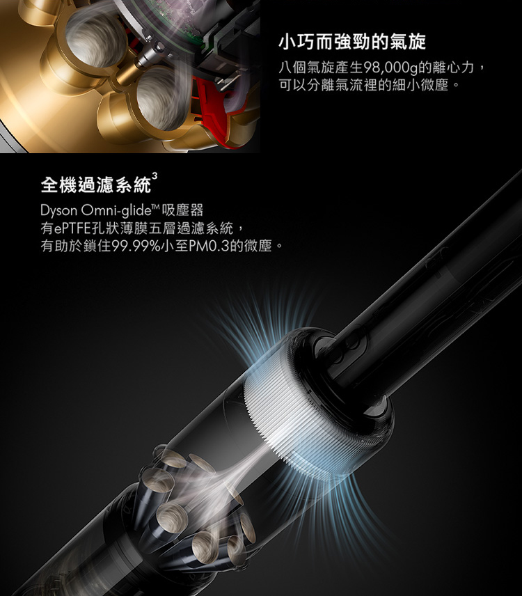 有助於鎖住99.99%小至PM0.3的微塵。
