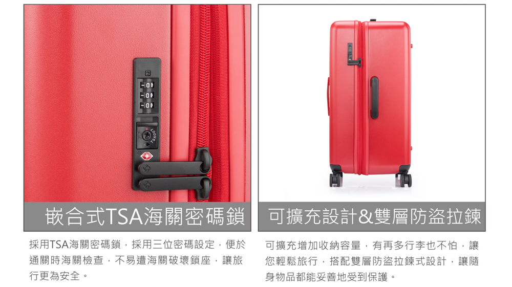 嵌合式TSA海關密碼鎖 可擴充設計雙層防盜拉鍊