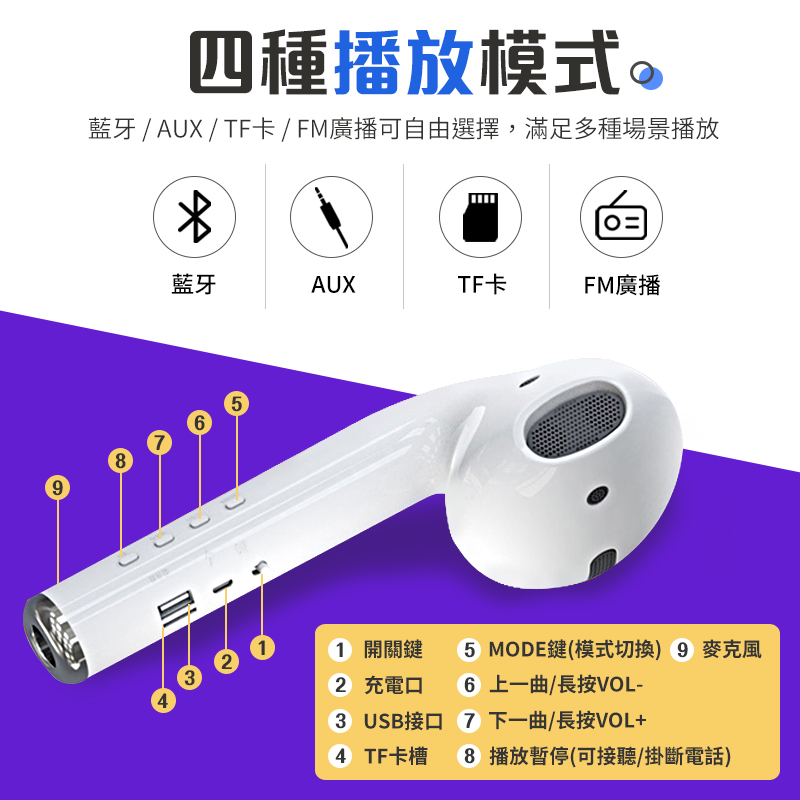 藍牙  AUX  TF卡  FM廣播可自由選擇,滿足多種場景播放
