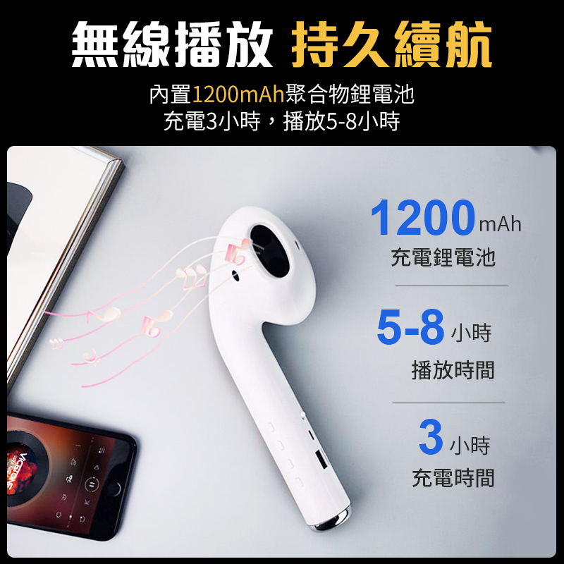 內置1200mAh聚合物鋰電池