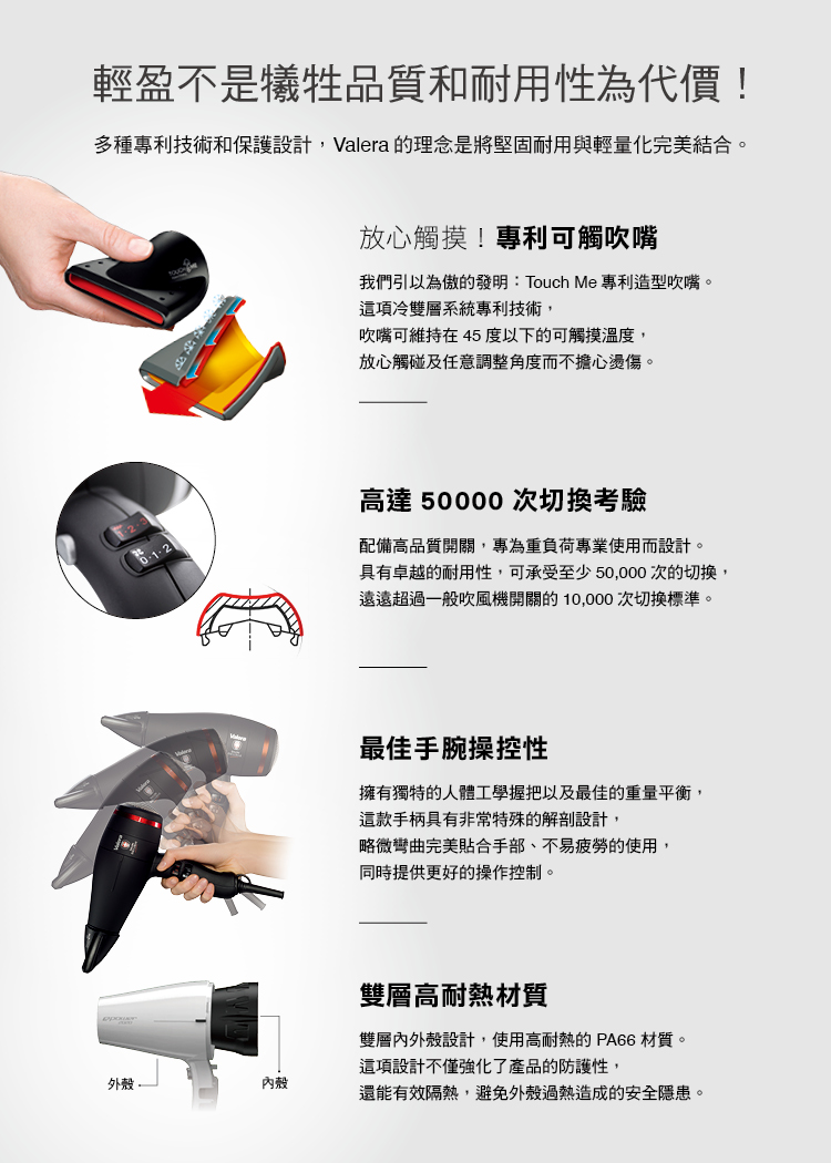 å¤ç¨®å°å©æè¡åä¿è­·è¨­è¨,Valera ççå¿µæ¯å°å åºèç¨èè¼éåå®ç¾çµåã