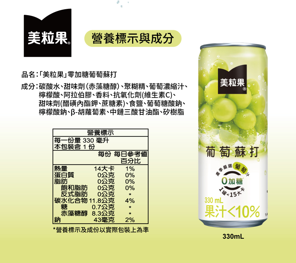 成分碳酸水、甜味劑赤藻糖醇、聚糊精、葡萄濃縮汁、