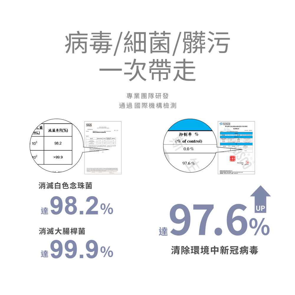 清除環境中新冠病毒