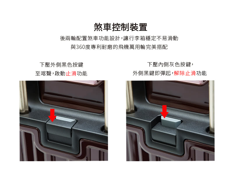 å¾å©è¼ªéç½®çè»åè½è¨­è¨,è®è¡æç®±ç©©å®ä¸ææ»å