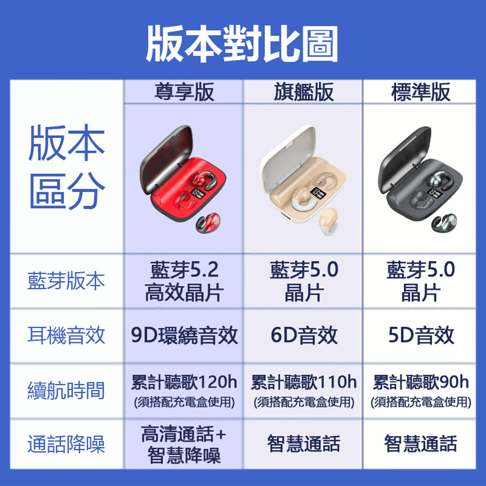 耳機音效 9D環繞音效