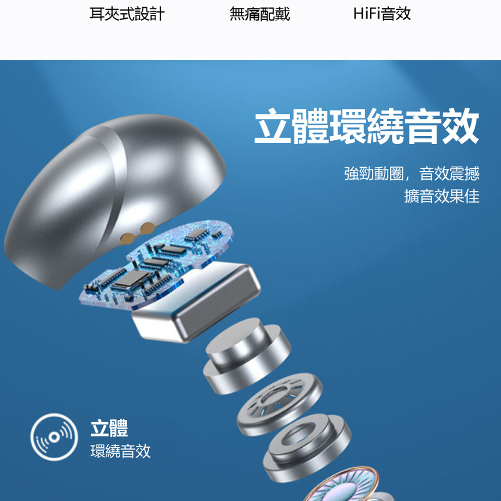 強勁動圈,音效震撼
