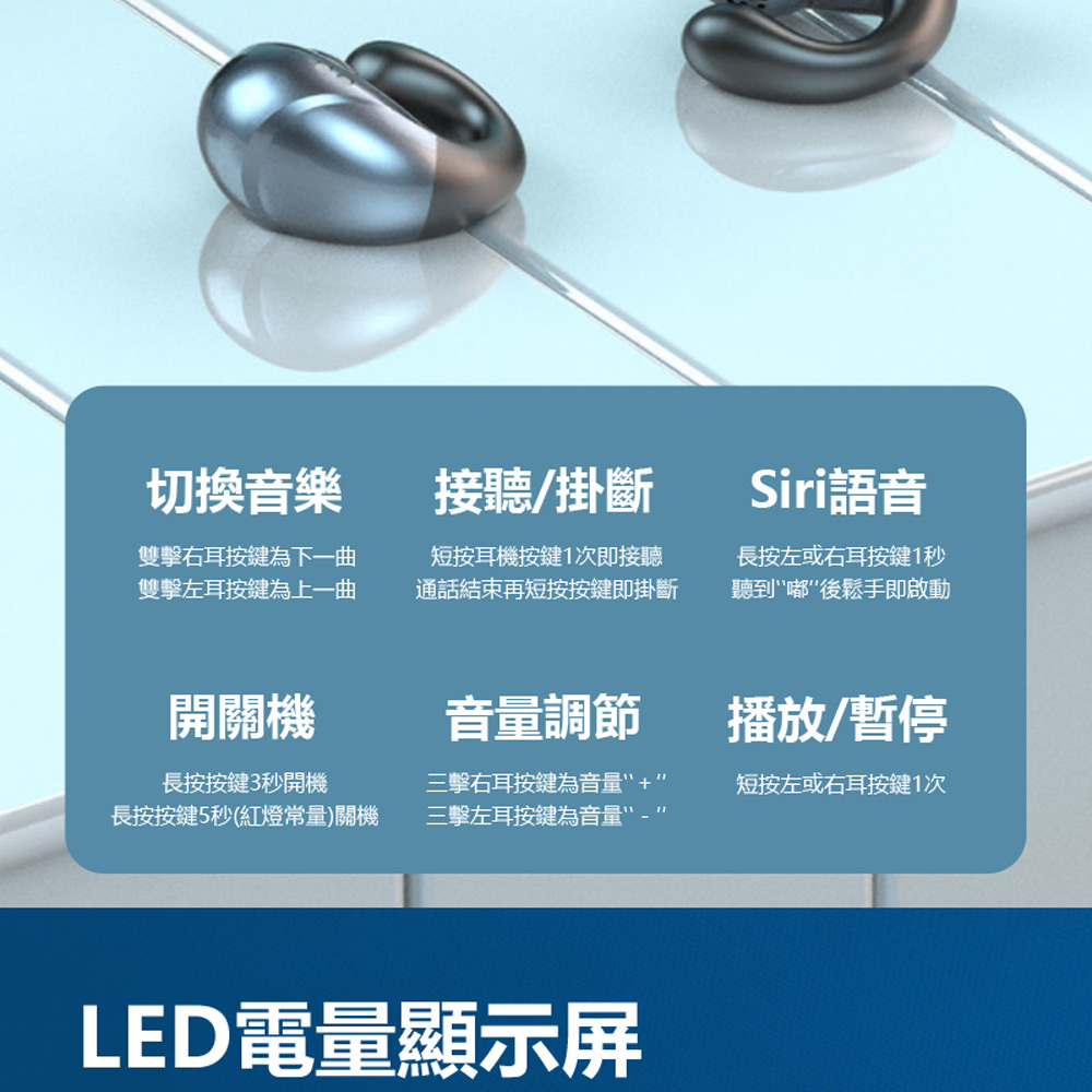 通話結束再短按按鍵即掛斷