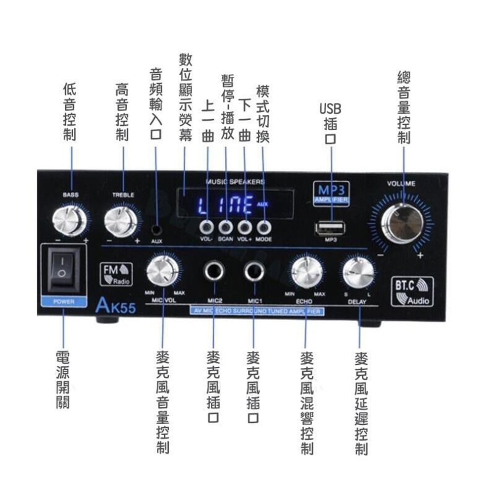 麥克風音量控制