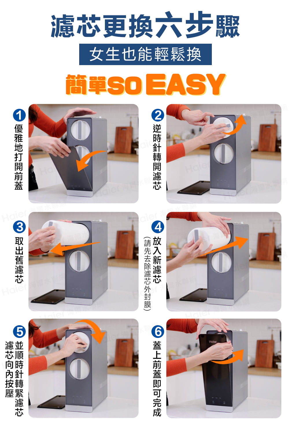 5 並順時針轉緊濾芯