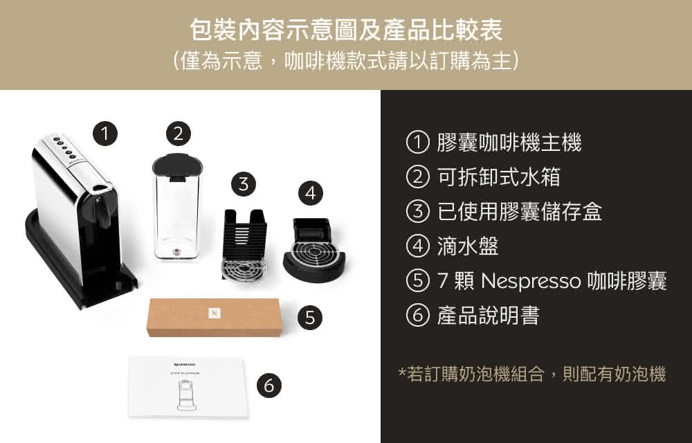 57 é¡ Nespresso åå¡è å