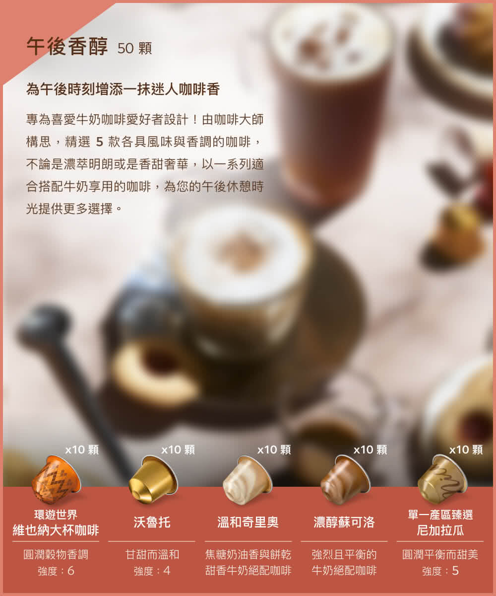 ä¸è«æ¯æ¿èææææ¯é¦çå¥¢è¯,ä»¥ä¸ç³»åé©