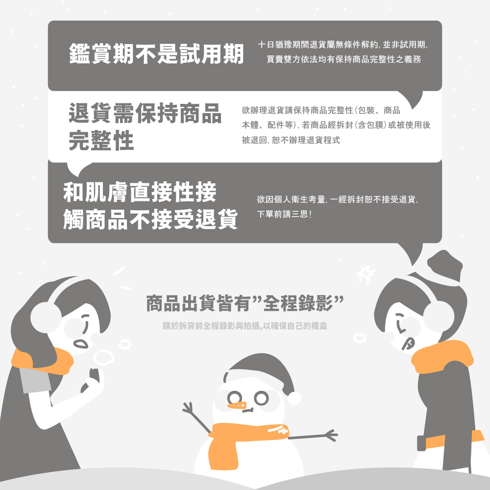 十日猶豫期間退貨屬無條件解約, 並非試用期,