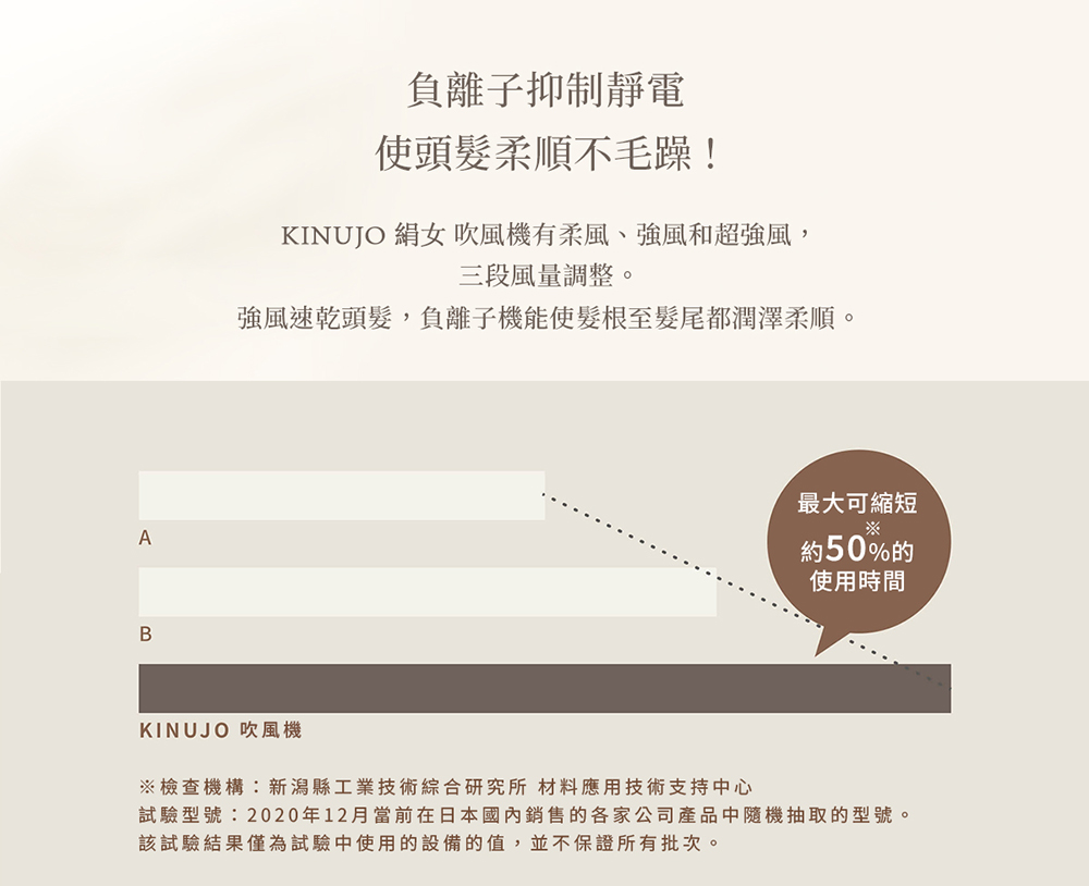 è©¦é©åè2020å¹´12æç¶åå¨æ¥æ¬åå§é·å®çåå®¶å¬å¸ç¢åä¸­é¨æ©æ½åçåèã