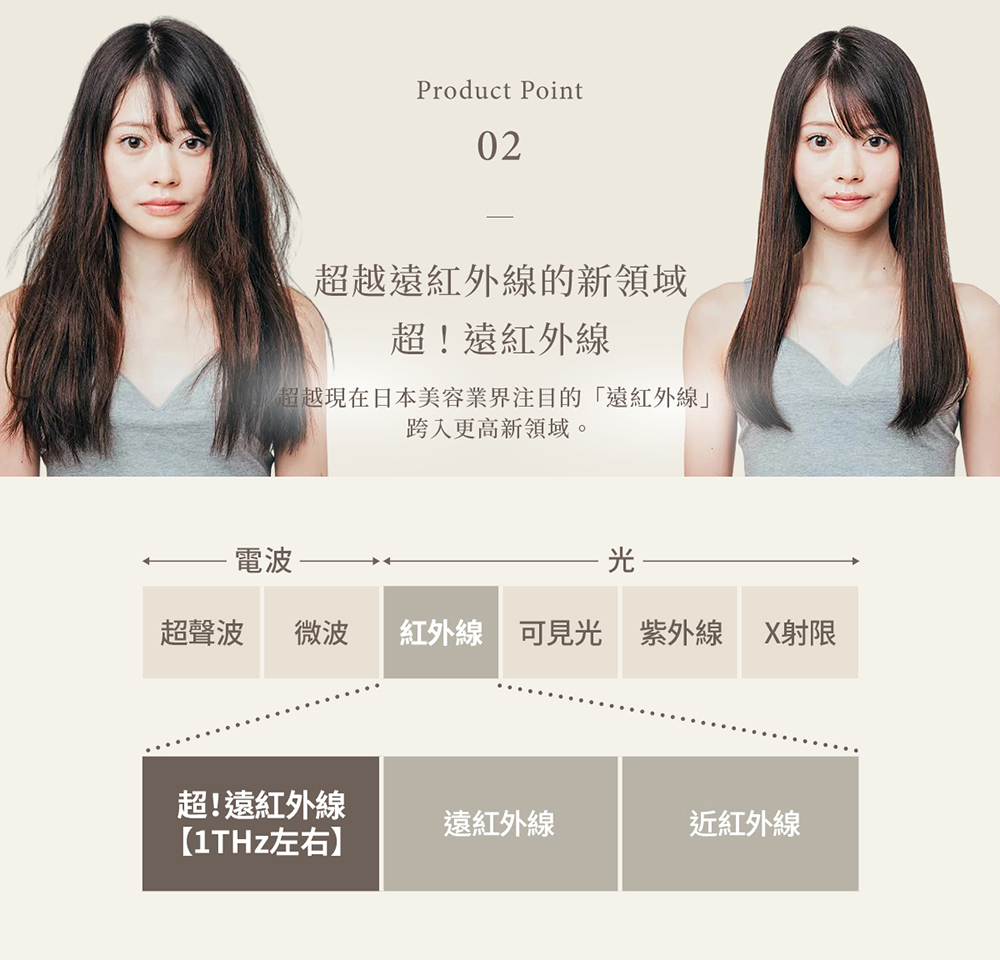 è¶è¶ç¾å¨æ¥æ¬ç¾å®¹æ¥­çæ³¨ç®çé ç´å¤ç·