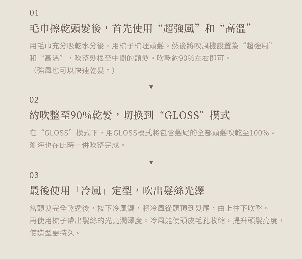 å¨GLOSSæ¨¡å¼ä¸,ç¨GLOSSæ¨¡å¼å°åå«é«®å°¾çå¨é¨é ­é«®å¹ä¹¾è³100%ã
