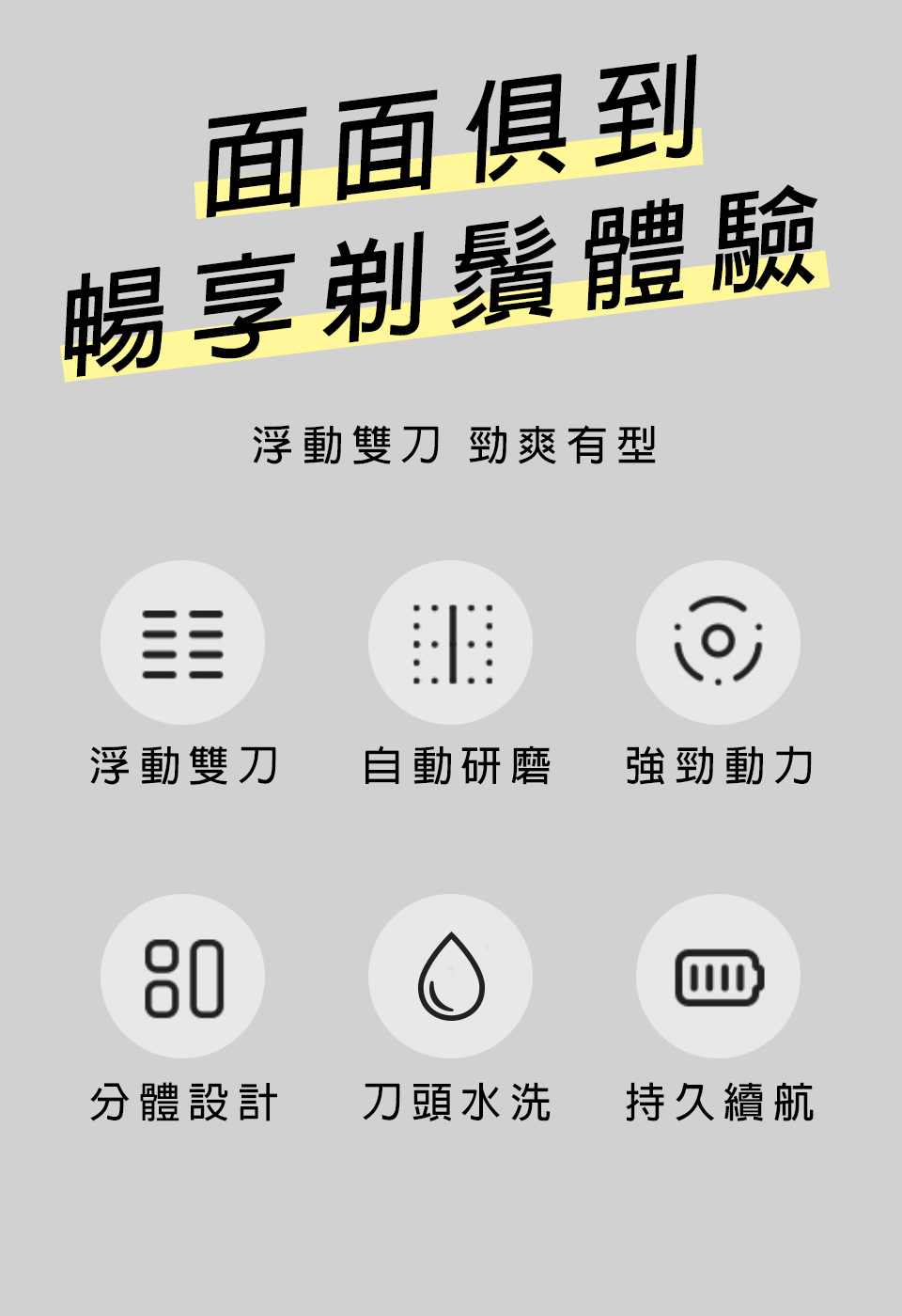 浮動雙刀 自動研磨 強勁動力