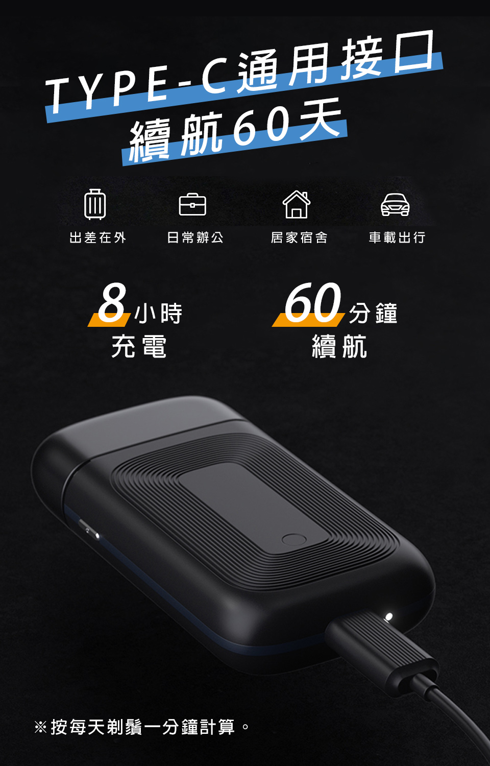 按每天剃鬚一分鐘計算。