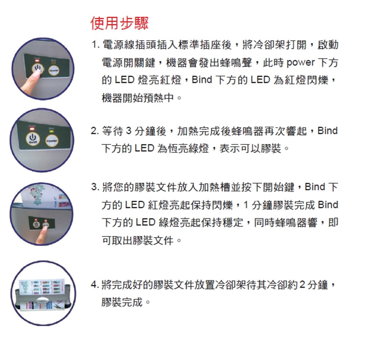 的 LED 燈亮紅燈,Bind 下方的 LED 為紅燈閃爍,